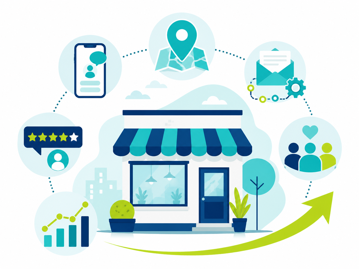 Built for Small Businesses That Need More Than Generic Marketing