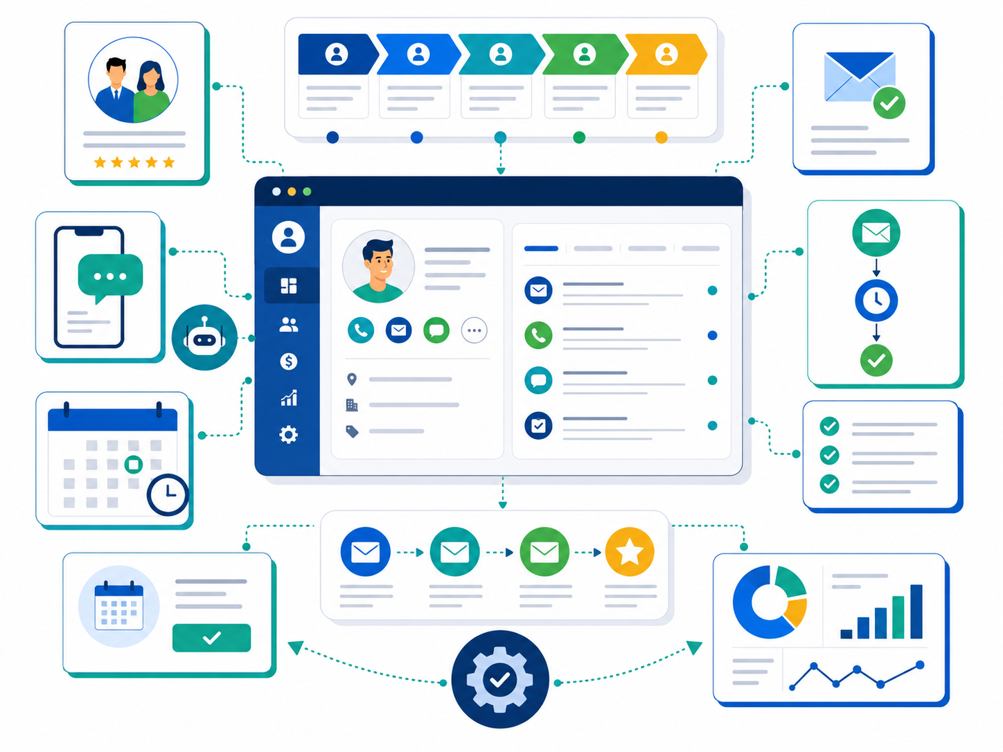 What the CRM & Follow-Up Automation System Includes