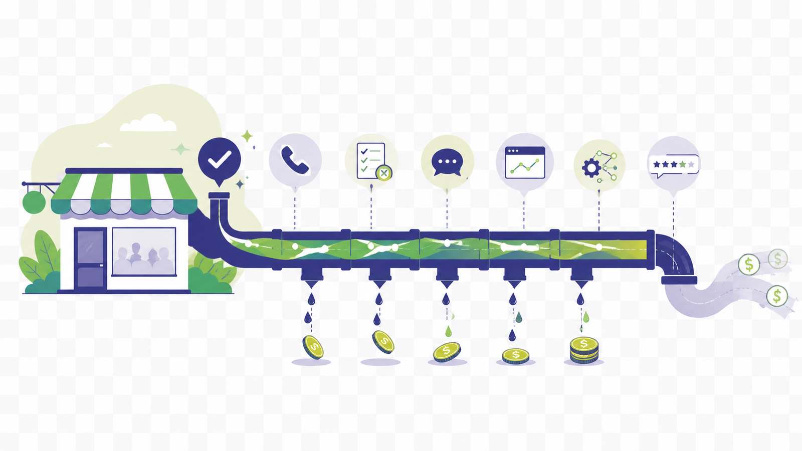 Leaking Pipeline Lost Revenue Flow
